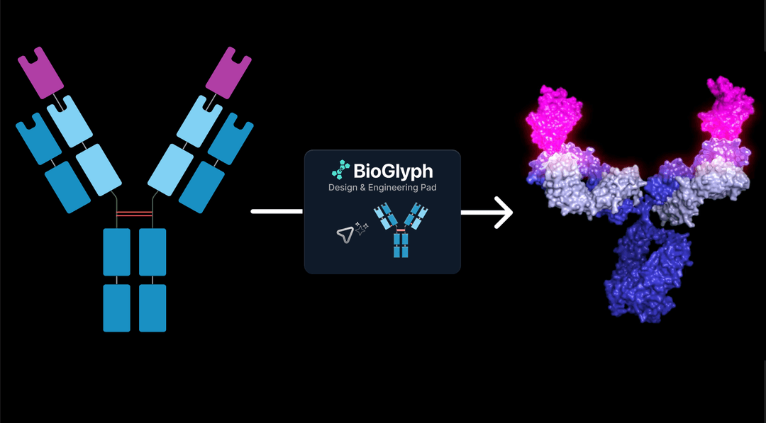 The first AI Platform for MsAbs